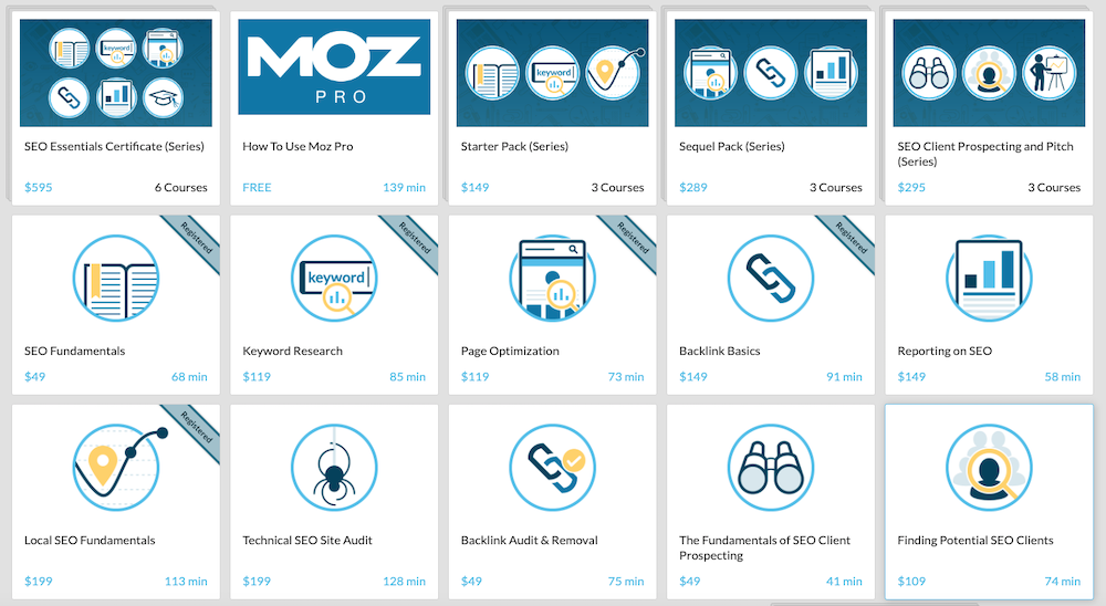 List-of-Moz-Academy-Courses-Available-for-Free