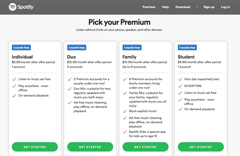 Spotify-Premium-Plans