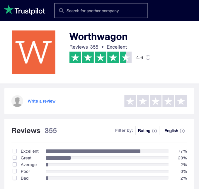 How-can-WorthWagon-be-Trusted