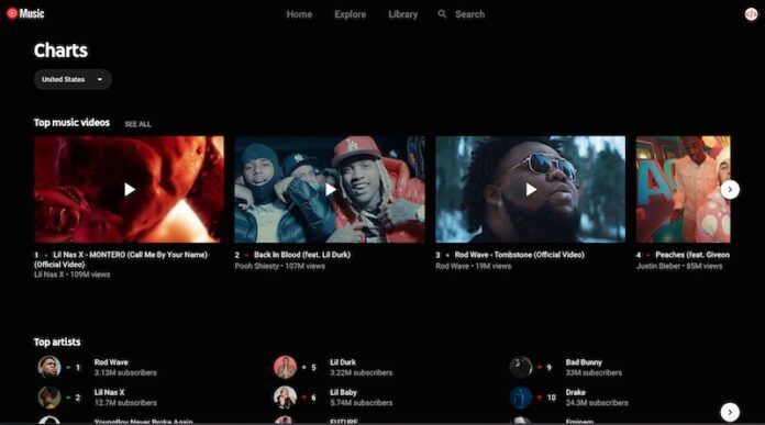Fix YouTube Music App Keeps Freezing, Pausing, Crashing or Stopping on