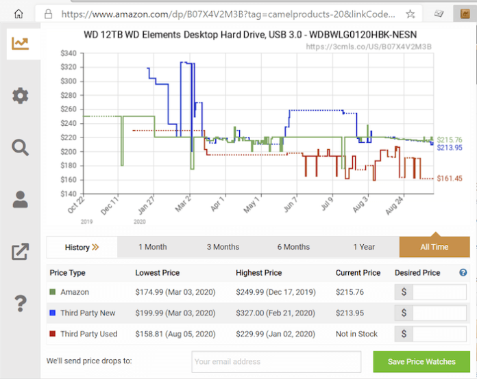 How to use Tracker to check/see Amazon Product Price History