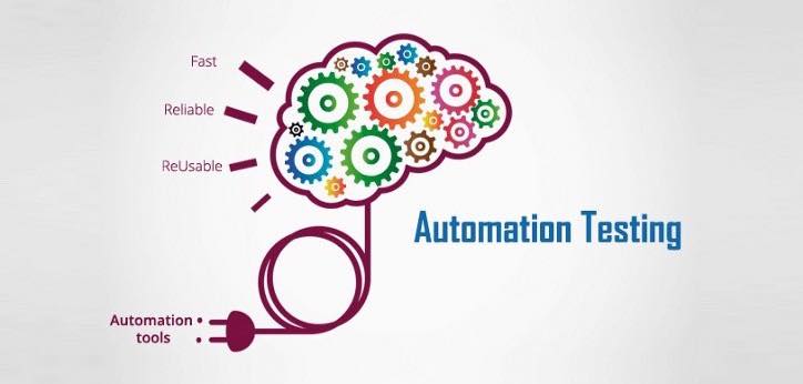 List-of-Benefits-that-Companies-Get-from-Automation-Testing-Process