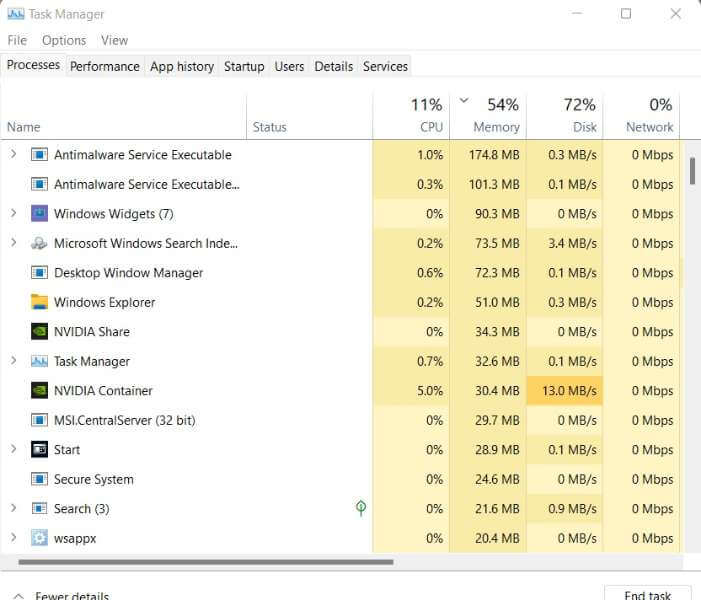 Extremely High RAM or Memory Usage Error on Windows 11 PC